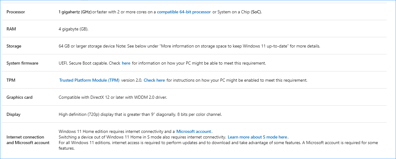 Requisitos de sistema do Windows 11
