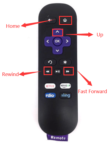 Controle remoto da TV Roku
