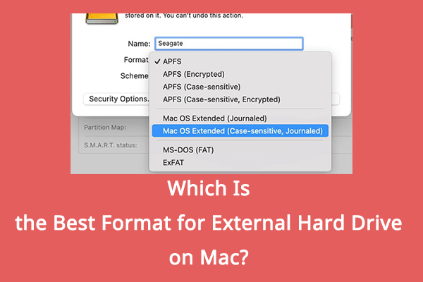 melhor formato para disco rígido externo Mac