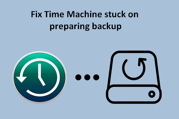 Time Machine bereitet Backup vor