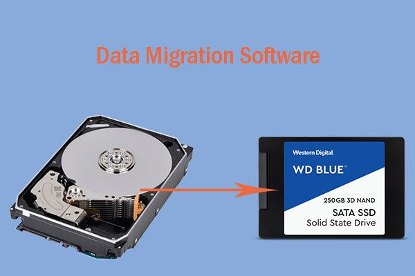 software de migração de dados
