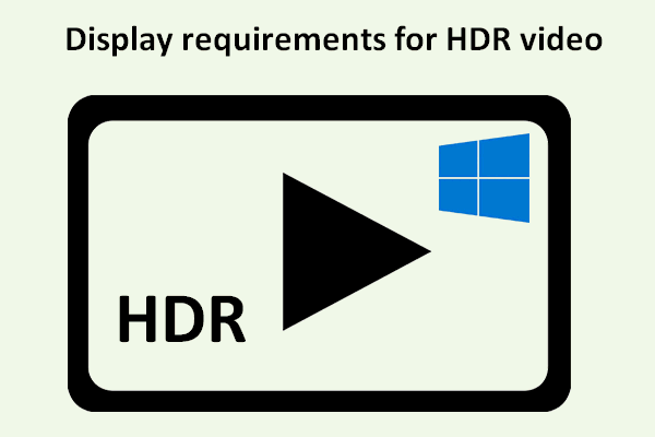 Знаете ли вы требования к отображению HDR-видео на Win10?