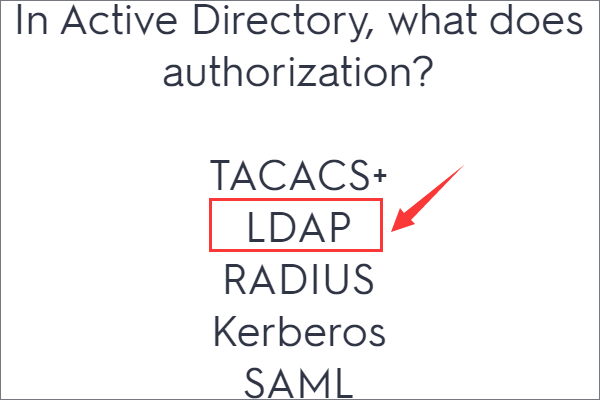 Что такое авторизация в Active Directory? – ЛДАП