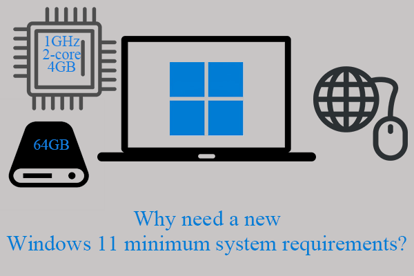 miniatura de requisitos mínimos de sistema do windows 11 vs 10
