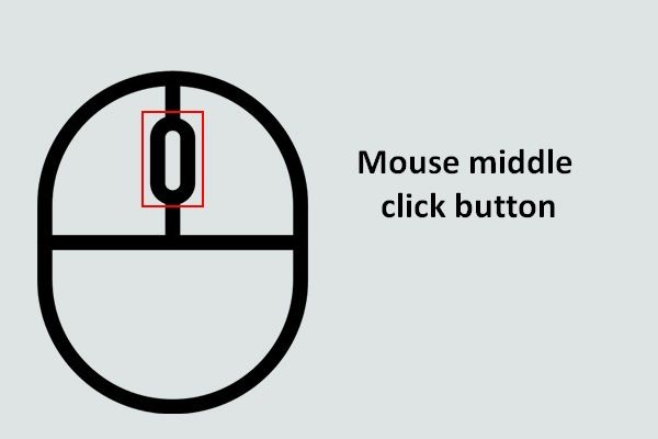 Средняя кнопка мыши