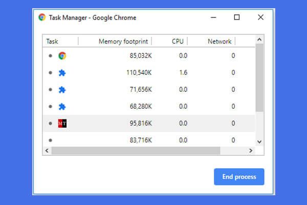 миниатюра диспетчера задач Google Chrome