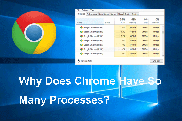 por que o Chrome tem tantos processos