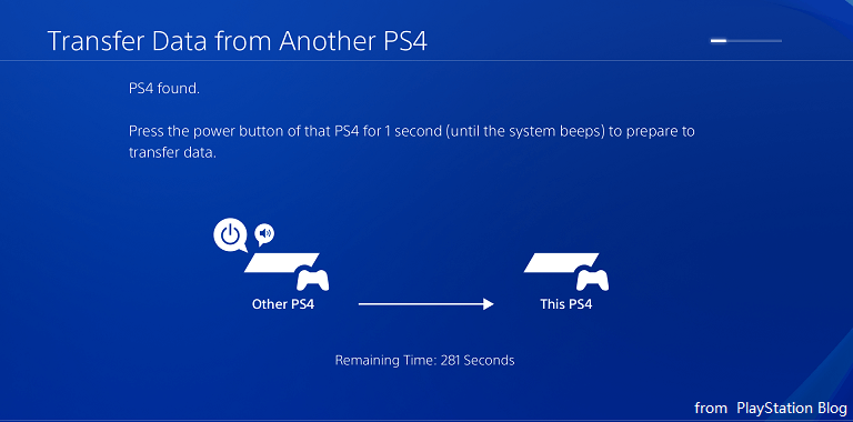 Подключите обе PS4 с помощью кабеля LAN
