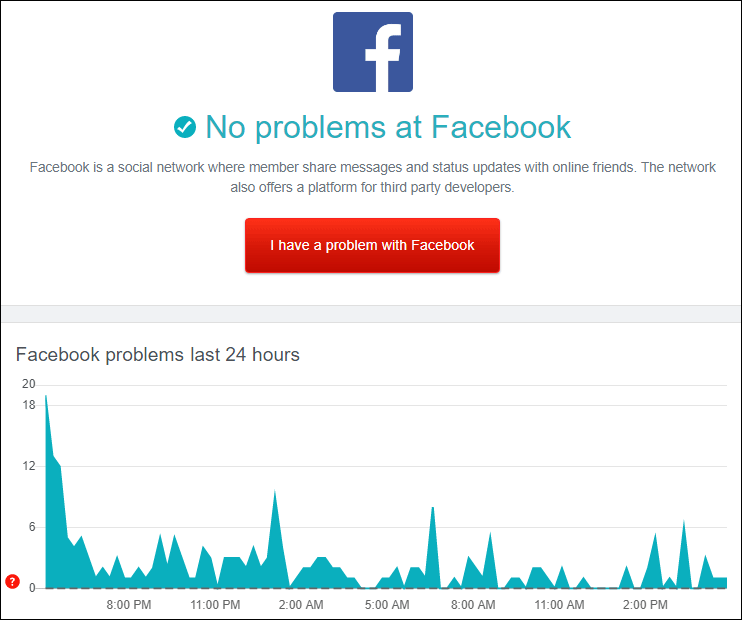 Facebook не работает?