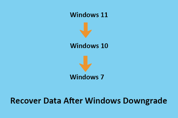 Hvordan gjenopprette data etter Windows-nedgradering | Beste måter