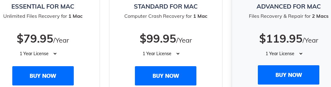 o preço da versão Windows do Wondershare Recoverit