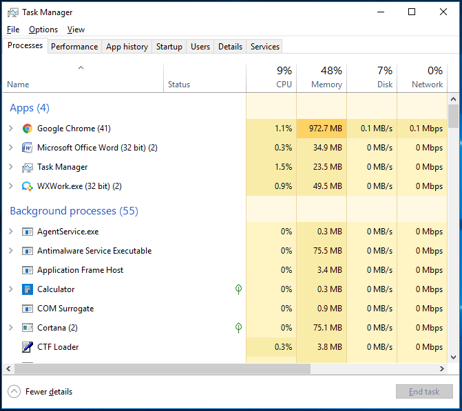 Task-Manager in Windows 10