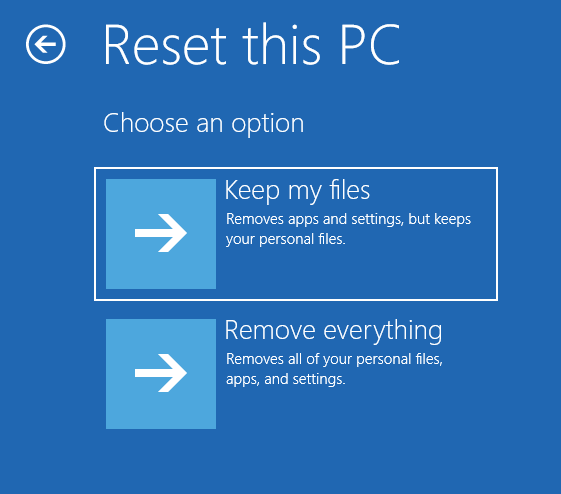 Prenesite Windows 11/10 Kaj potrebuje vašo pozornost Napaka? Popravi zdaj!