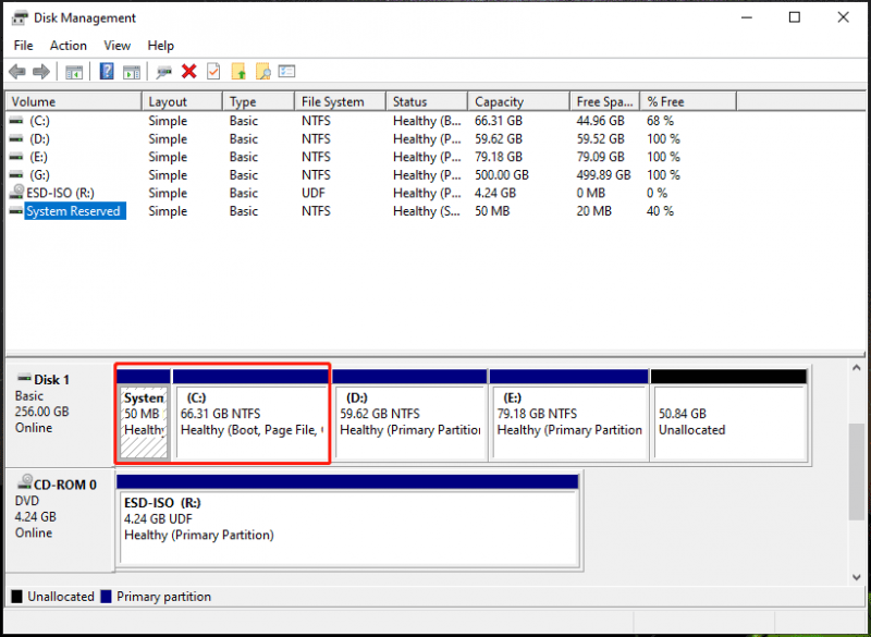 Как сделать резервную копию диска C на внешний жесткий диск в Windows 11 10