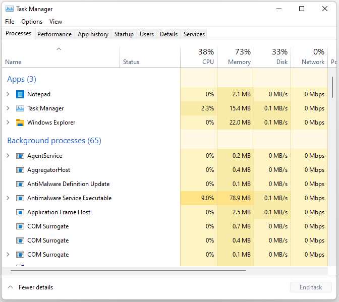   Gestionnaire des tâches dans Windows 11 21H2
