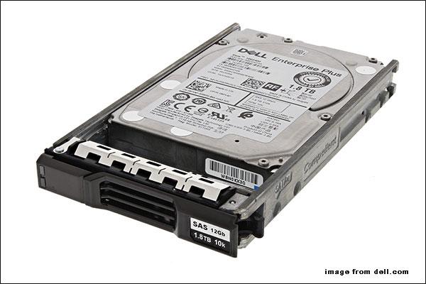 Hva er en SAS-harddisk og de 4 anbefalte SAS-harddiskene
