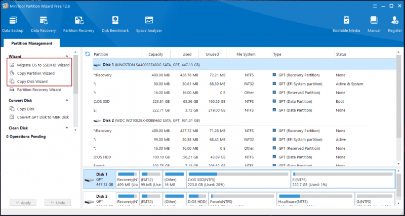   MiniTool Partition Wizardi peamise liidese kloonimise funktsioonid