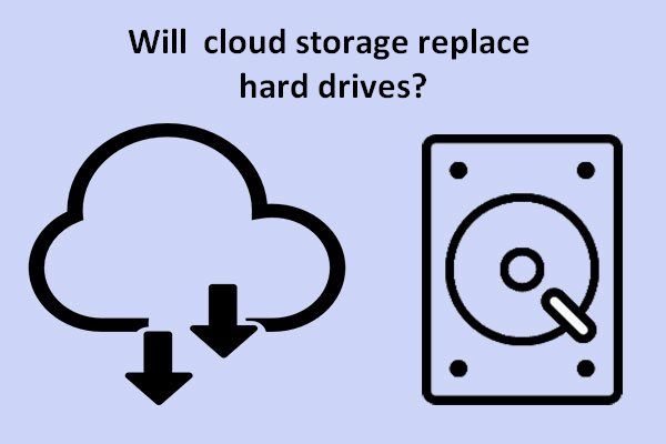 cloud storage και μικρογραφία σκληρών δίσκων