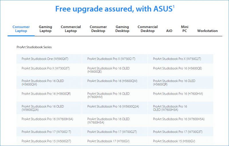 En vejledning om ASUS Windows 11 Update i bærbare computere og driveropdatering