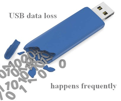 Perda de dados USB