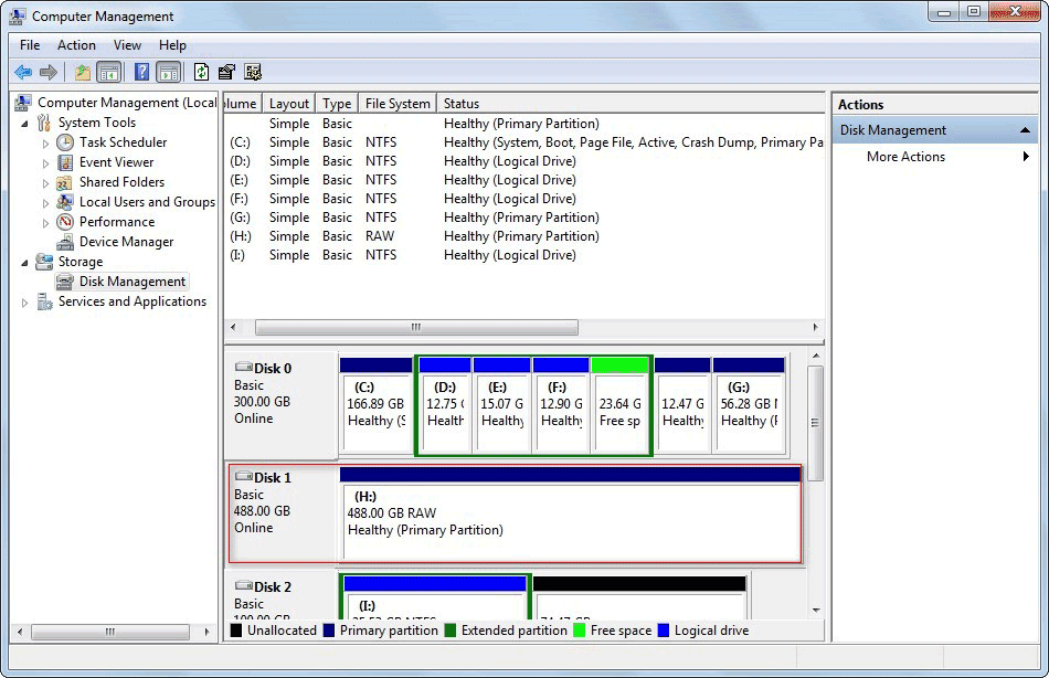HDD bliver RAW