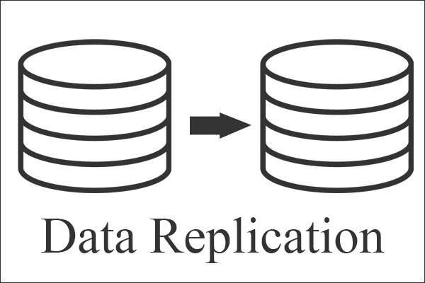 Was ist Datenreplikation und wie werden Dateien aus Sicherheitsgründen repliziert?