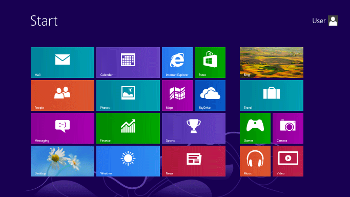 Hva er Windows 8? Windows 8-utgaver og hvordan du oppdaterer
