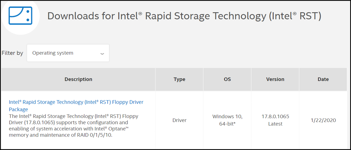 baixe o driver da Intel Rapid Storage Technology