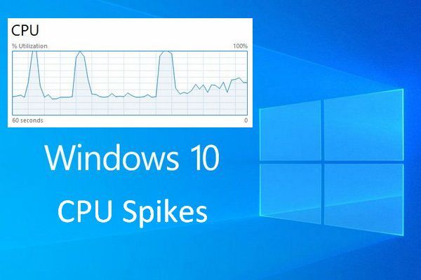 Picos de CPU do Windows 10 após atualização KB4512941: resolvido [Notícias sobre MiniTool]