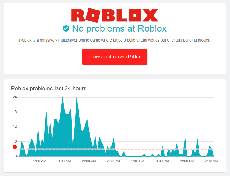 verifique o status dos servidores Roblox