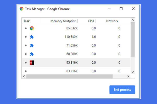 miniatura menedżera zadań Google Chrome