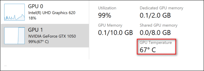 GPU in Task Manager