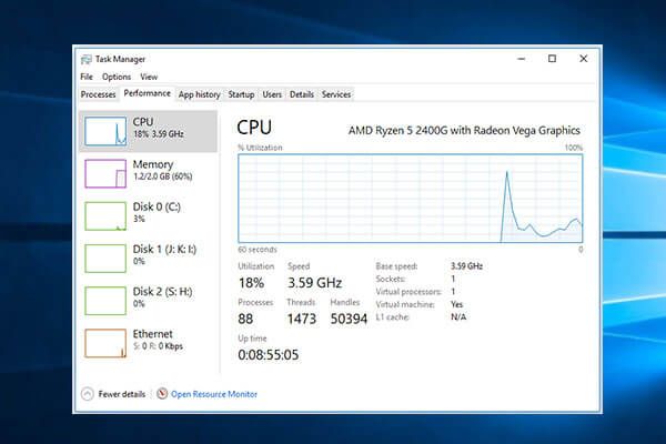 Hvilken CPU har jeg Windows 10 / Mac | Hvordan sjekke CPU-info [MiniTool News]