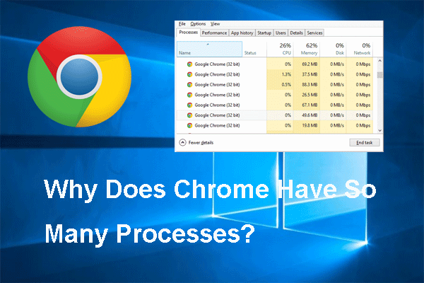 Resuelto: ¿Por qué Chrome tiene tantos procesos en el Administrador de tareas? [MiniTool News]