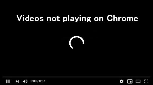 vídeos não reproduzem no Chrome