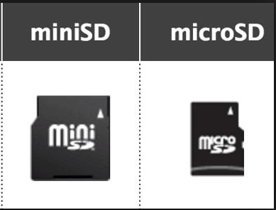 cartão mini SD vs cartão micro SD