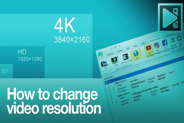 Paano Madaling baguhin ang Resolution ng Video sa Iba't ibang Mga Plataporma