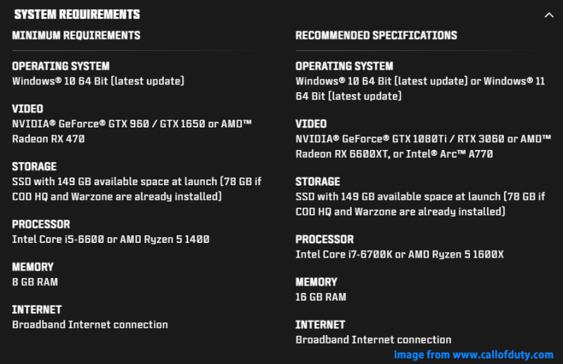 As 6 principais soluções para Black Ops 6 travado na tela de carregamento do Windows 10 11