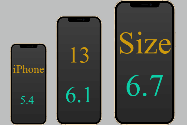iPhone 13 taille 6,1 pouces Std/Pro, 5,4 pouces Mini et 6,7 pouces Pro Max