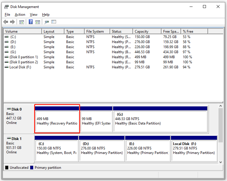 คู่มือมืออาชีพเกี่ยวกับความล้มเหลวในการติดตั้ง KB5048239 Windows 10