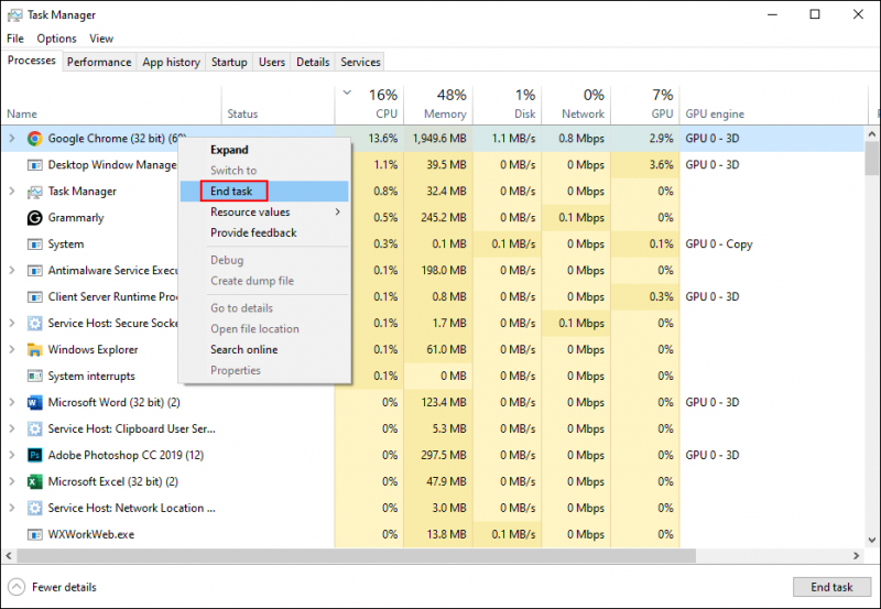   kết thúc tác vụ trên Task Manager