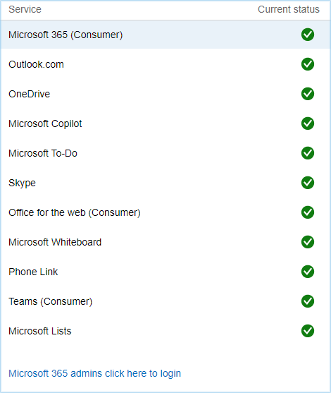   verifique o status do serviço da Microsoft