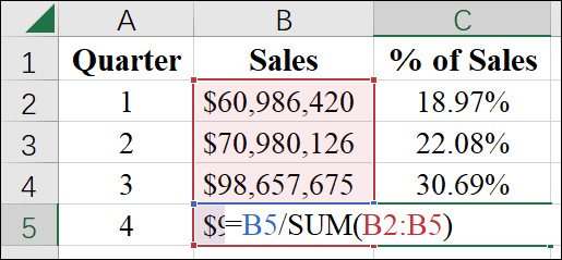 Kako prikazati ili sakriti formule u programu Microsoft Excel?