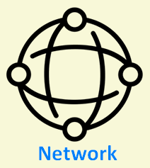 Nätverk