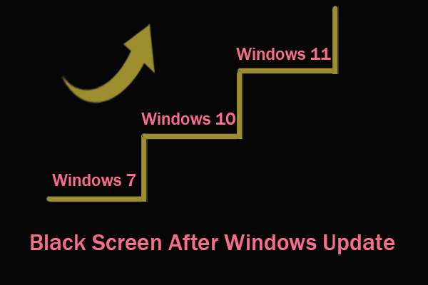 Fixa svart skärm efter Windows Update & Recover Data
