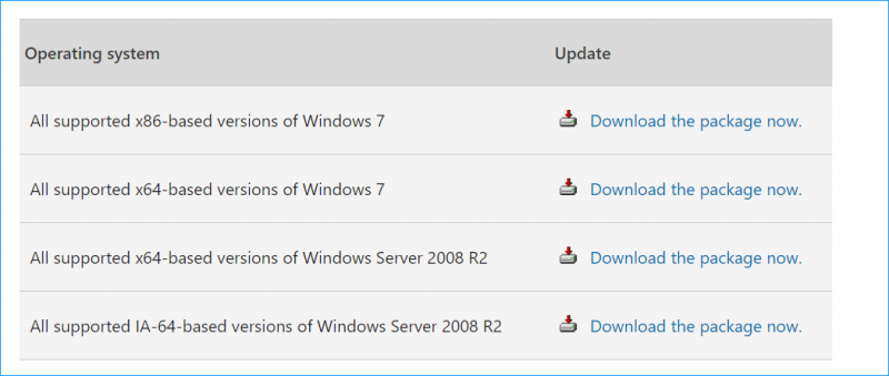   Atualização da pilha de manutenção de abril de 2015 Windows 7