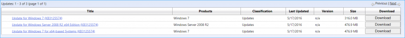   Téléchargement de Windows 7 SP1 Convenience Rollup 32 bits