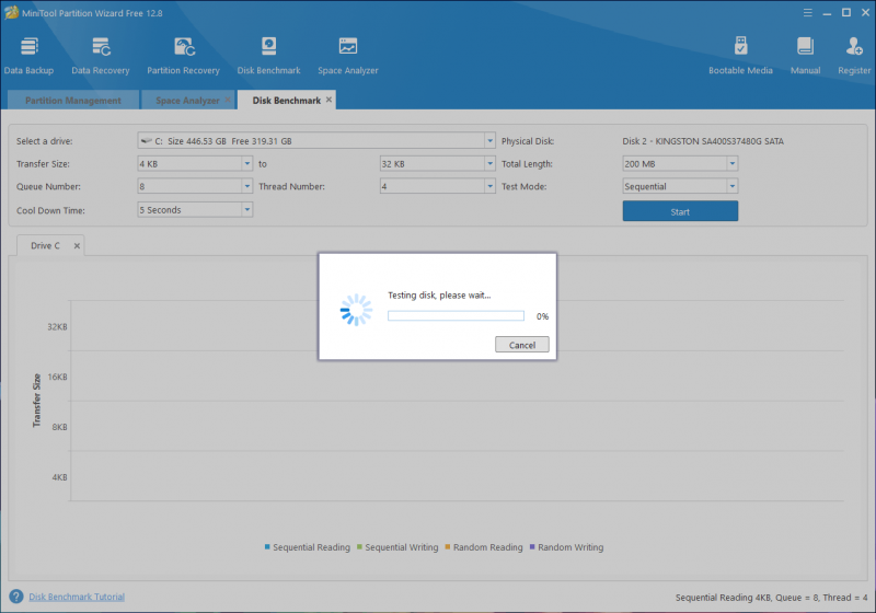   Disk Benchmark radi