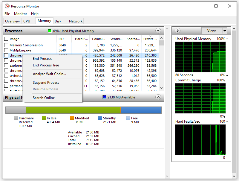   pilih End Process atau End Process Tree dalam Resource Monitor