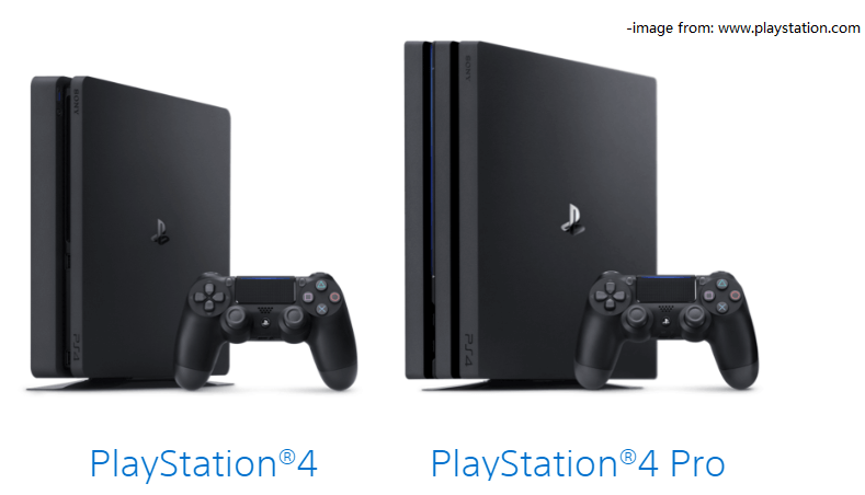 Jak dlouho vydrží PS4? Jak prodloužit životnost PS4?
